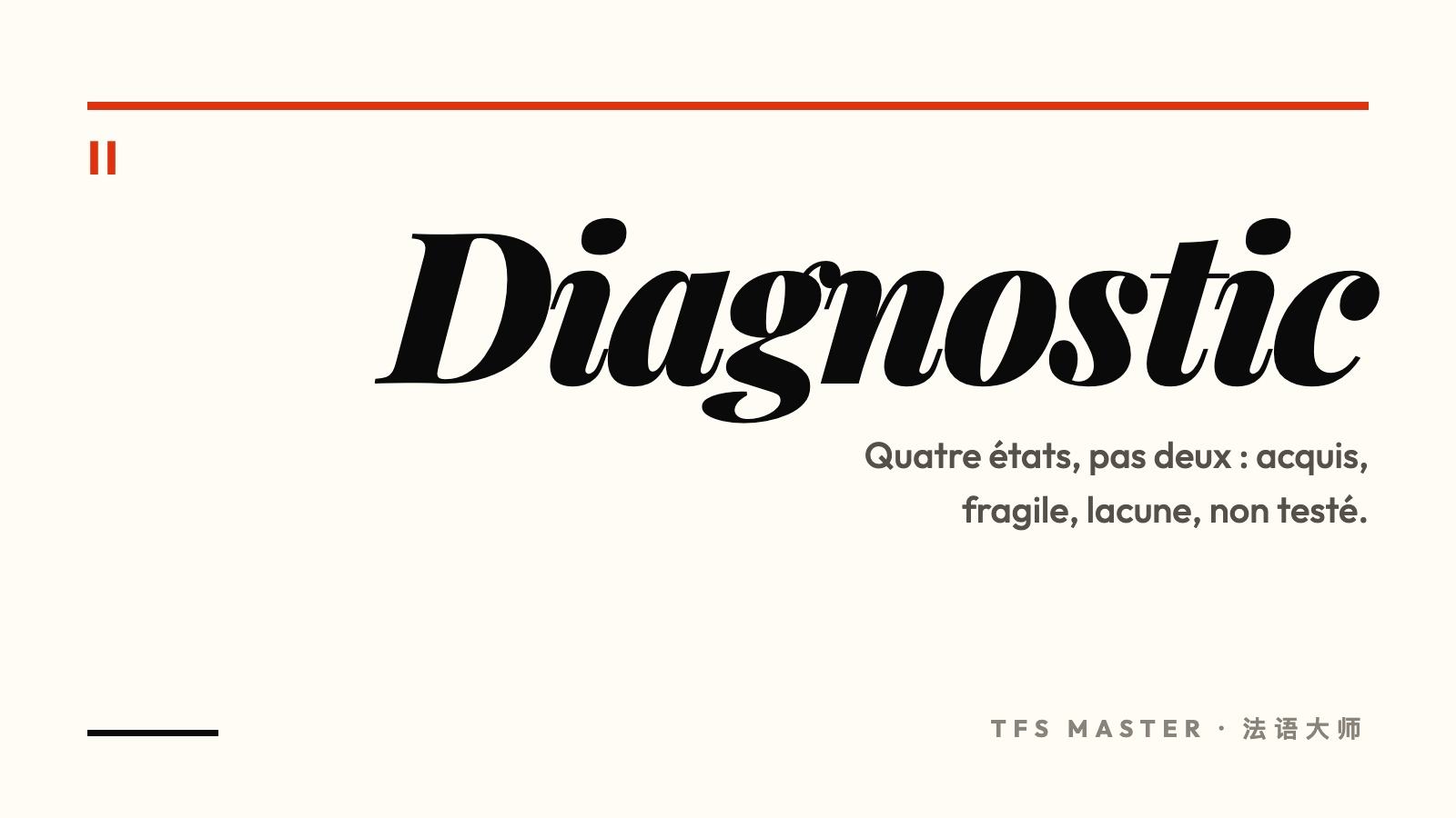 Savoir où l’on en est — et apprendre de ses erreurs
